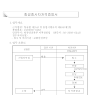항공종사자자격증명서(개정2006.8.18) 항공종사자자격증명서(개정2006.8.18)
